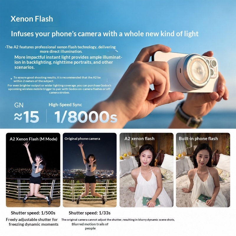 Godox A2 Smartphone Xenon Flas - đánh giá và giá Photography Lighting Brands