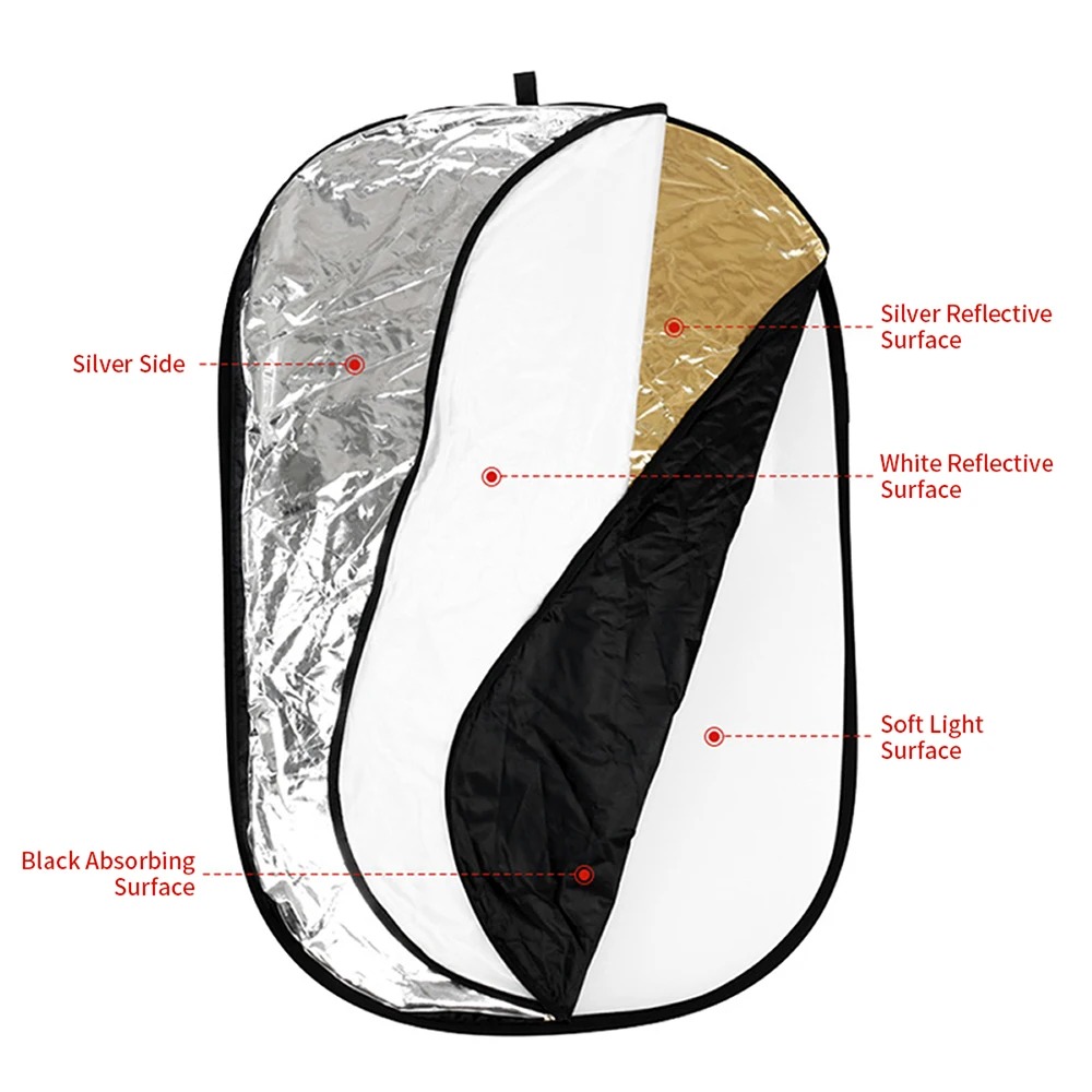 60/80/110CM 5-in-1 Collapsible - đánh giá và giá Photography Lighting Meter